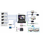 Switch de video portable HS-1300 Datavideo 6 Canales HD - Imagen 4