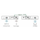 Extensor KRAMER PT-871/2xr-KIT de HDMI 4K - Imagen 2